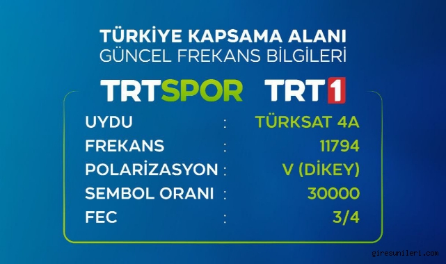 euro-2024-trt-1-frekans-ayari