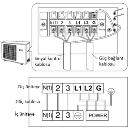 klima-elektrik-baglantisi-semasi